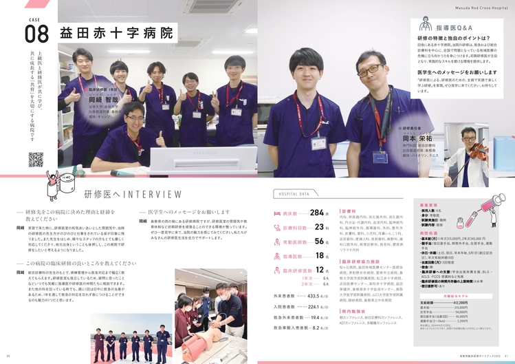 益田赤十字病院