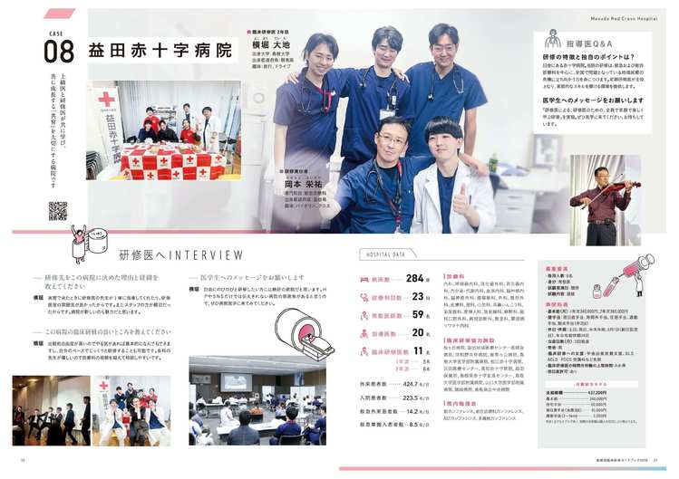 R7益田日赤